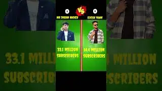 Mr Indian hacker V/S Elvish yadav ❓ Full Comparsion #trending #virel #mrindianhacker #elvishyadav