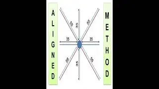 ALIGNED METHOD: linear dimensioning II engineering drawing II #shorts