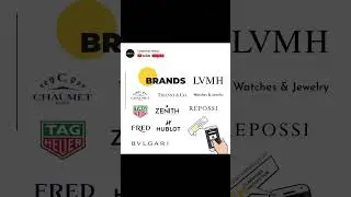 LVMH Moët Hennessy Louis Vuitton | BRANDS 