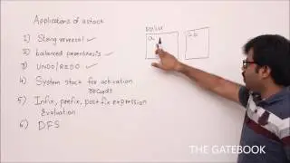 Stacks Applications