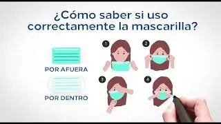 ¿Por qué usar mascarilla?