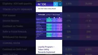 VOYAGER Crypto trading APP- Update VGX token