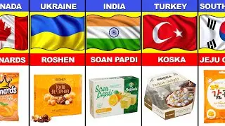 Comparison Of Candy Brands From Different Countries