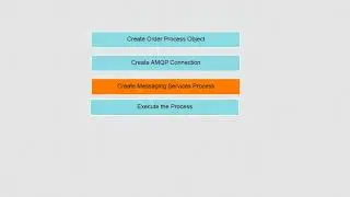 How to use AMQP Connection in a Cloud Application Integration Process