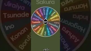 who is strongest 