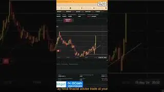 CPI NEWS TRADE CRYPTO CHUPITAN PORTION LIVE TRADE EVERY TUESDAY NO CUT #bitget
