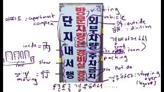 Korean Sign Explanation 21: Visiting Cars at Apartment Complex (단지내 서행)