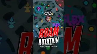 Basic Roam Rotation 