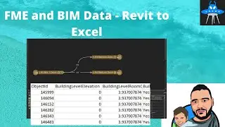 FME and BIM Data | Revit to Excel | Feature Manipulation Engine