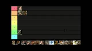 Tactics Ogre PSP Class Tier List