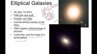 16 5 Types of Galaxies