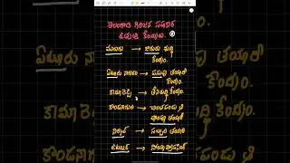 tspsc group4 paper 1 #telangana_geography #tspsc #group4 #group2 #group3