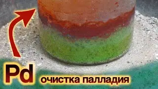 HOW TO EXTRACT PALLADIUM FROM A DIRTY SOLUTION