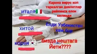 Соликни саклаш вазирлиги карона вирус бойча дунйо ретингини елон килди