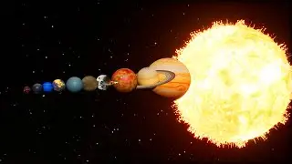 Universe Size Comparison Part 3 | 3D Animation Comparison | Venus, Jupiter, Mars, Mercury, The Mira
