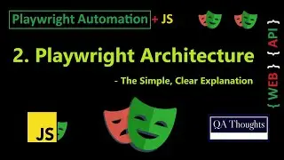 Playwright Architecture | Simple Explanation | Playwright with JavaScript | QA Thoughts