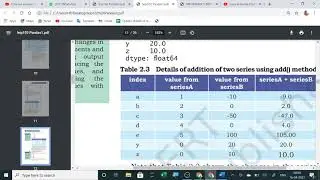 1.4 MATHEMATICAL OPERATIONS IN SERIES || CLASS 12 INFORMATICS PRACTICES || PYTHON PANDAS