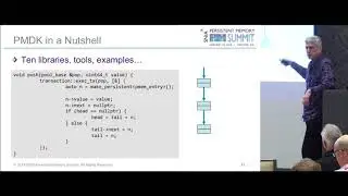Persistent Memory Summit '18 - Persistent Memory Programming: The Current State and Future Direction