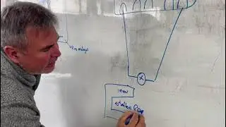 introducción  a ARDUINO