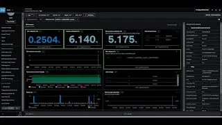 Create a Splunk Cloud Observability Trail Account enable Infrastructure Monitoring