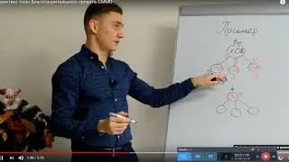 Маркетинг план благотворительного проекта GMMG СУПЕР