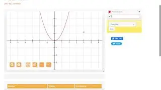 Introdução às Derivadas
