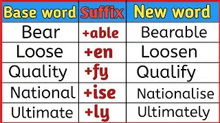 Part - 2 of Suffixes word in English | Improve Vocabulary | Suffixes with -able, -en, -fy, -ise, -ly