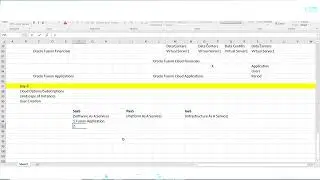 Oracle Fusion Cloud Financials Training | Oracle Cloud and User | 3rd Session