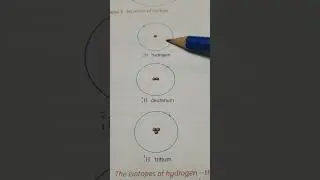 Isotopes, GCSE Chemisty