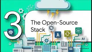 The Self Hosted Revolution