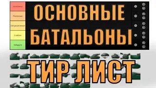 ЛУЧШИЕ ОСНОВНЫЕ БАТАЛЬОНЫ В ИГРЕ (ТИР ЛИСТ) - HOI 4 (ОБУЧЕНИЕ)