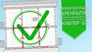 Акуфлор-S20: звукоизоляция перекрытий