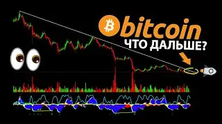 БИТКОИН: ГЛОБАЛЬНОЕ СОПРОТИВЛЕНИЕ! ПОКУПАТЬ ИЛИ ПРОДАВАТЬ? [+SPX, DXY и тд]