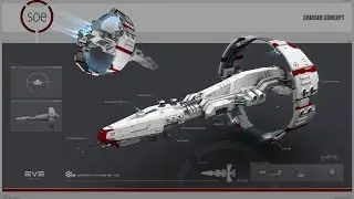 Eve Online 3/10 ded complex Guristas Guerilla Grounds