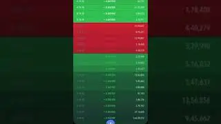 Taking me back SHIB crypto trending on #1