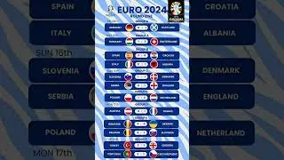Euro cup 2024 🏆⚽results of the first round of all 6 pools.