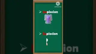 confused english words part 4 #ytshort #shorts #shortvideo