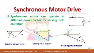 Types of Synchronous motor/Wound field rotor/speed torque characteristics
