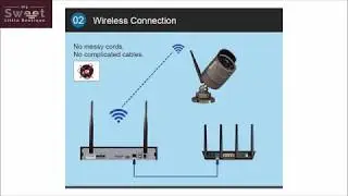 Wireless Camera Security System