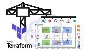 Visual Studio Code Installation for Effective Terraform Workflow