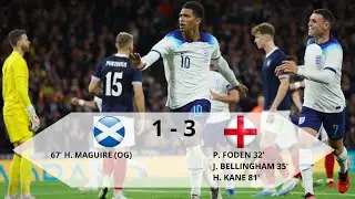 INTERNATIONAL MATCH RESULTS SEPTEMBER 2023