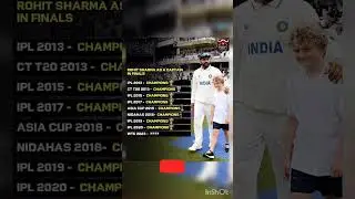 Rohit Sharma as a Captain in Finals #rohitsharma #wtcfinal2023