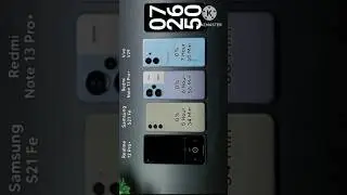 Realme 12 Pro Plus vs Samsung S21 FE vs Redmi Note 13 Pro Plus vs Vivo V29 Battery Drain Test!