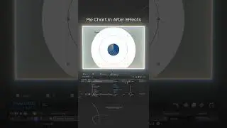 Stop Using After Effects... #shorts