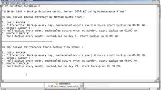 Step by Step Create Backup Database on SQL Server 2008 R2