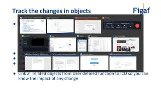 Figaf IRT Full demo of testing SAP PI/PO/Cloud Integration June 2018