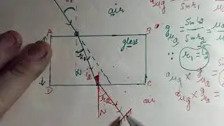 Principle of reversibility of light | refraction through slab| refractive index| refraction| denser