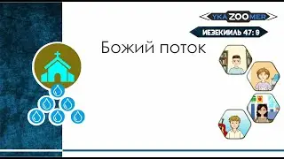 Указатели. Божий поток. (ykaZOOMer)
