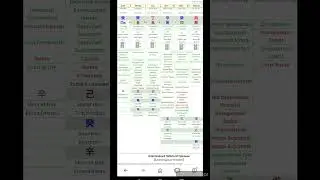 Показатели смерти в Ба Цзы на примере карты Мун Бина