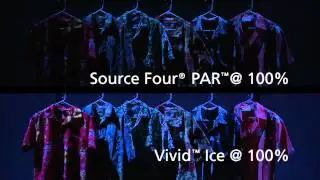 Selador® Series Demystified: Chapter 3 - Fire And Ice